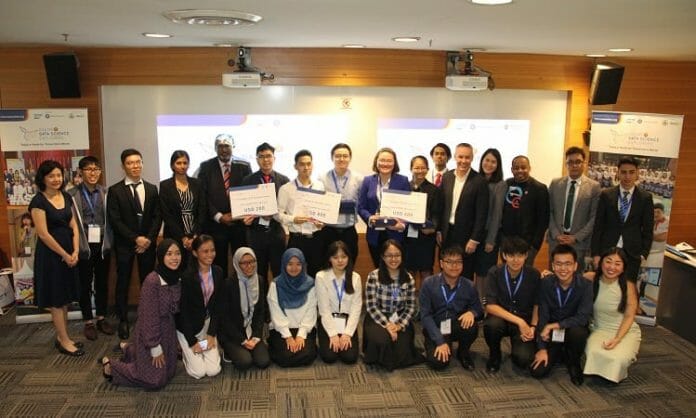 Winners and participants at ADSE Malaysia 2019