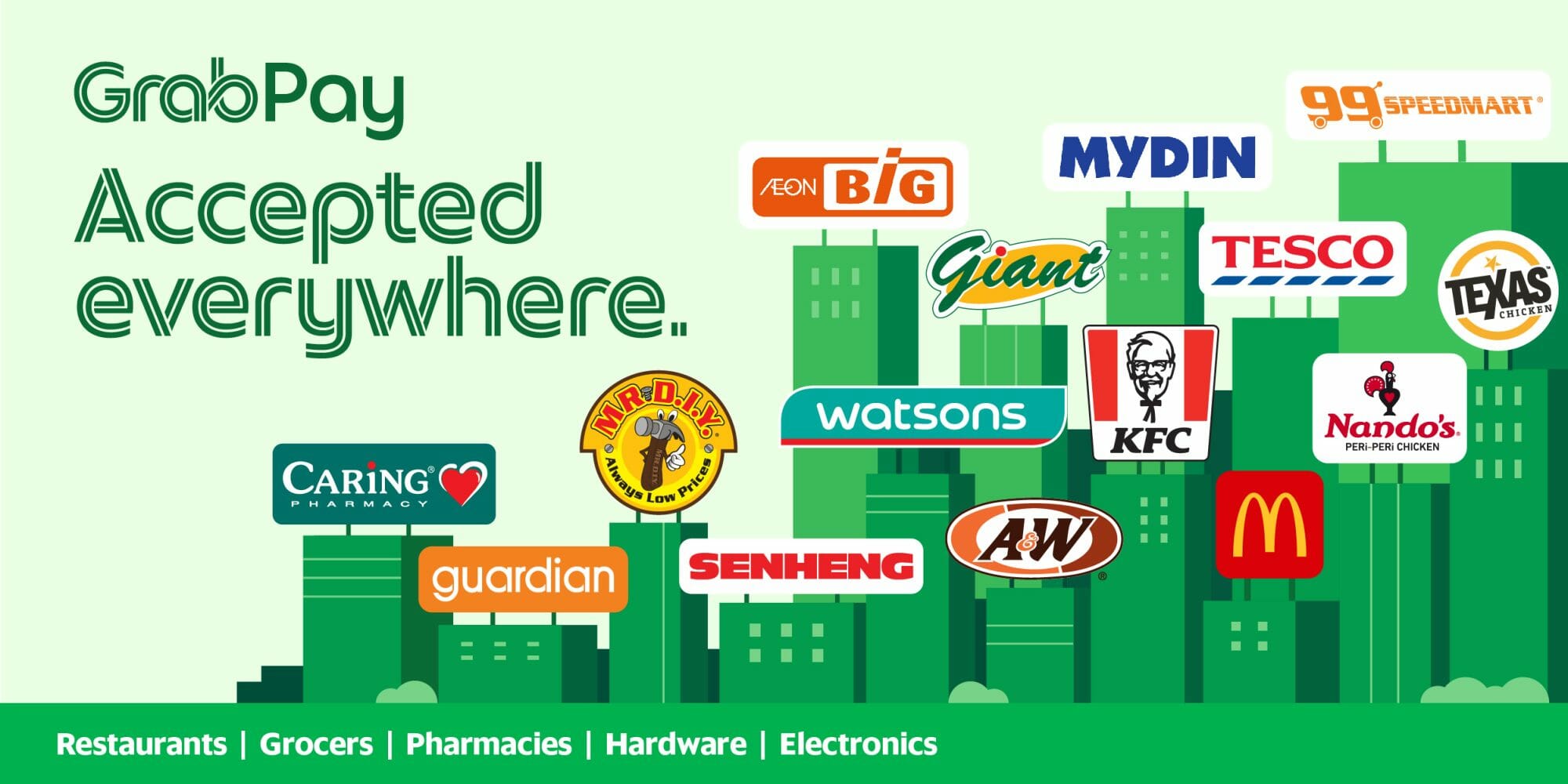 Grab expands GrabPay's merchantpartners to include household brands