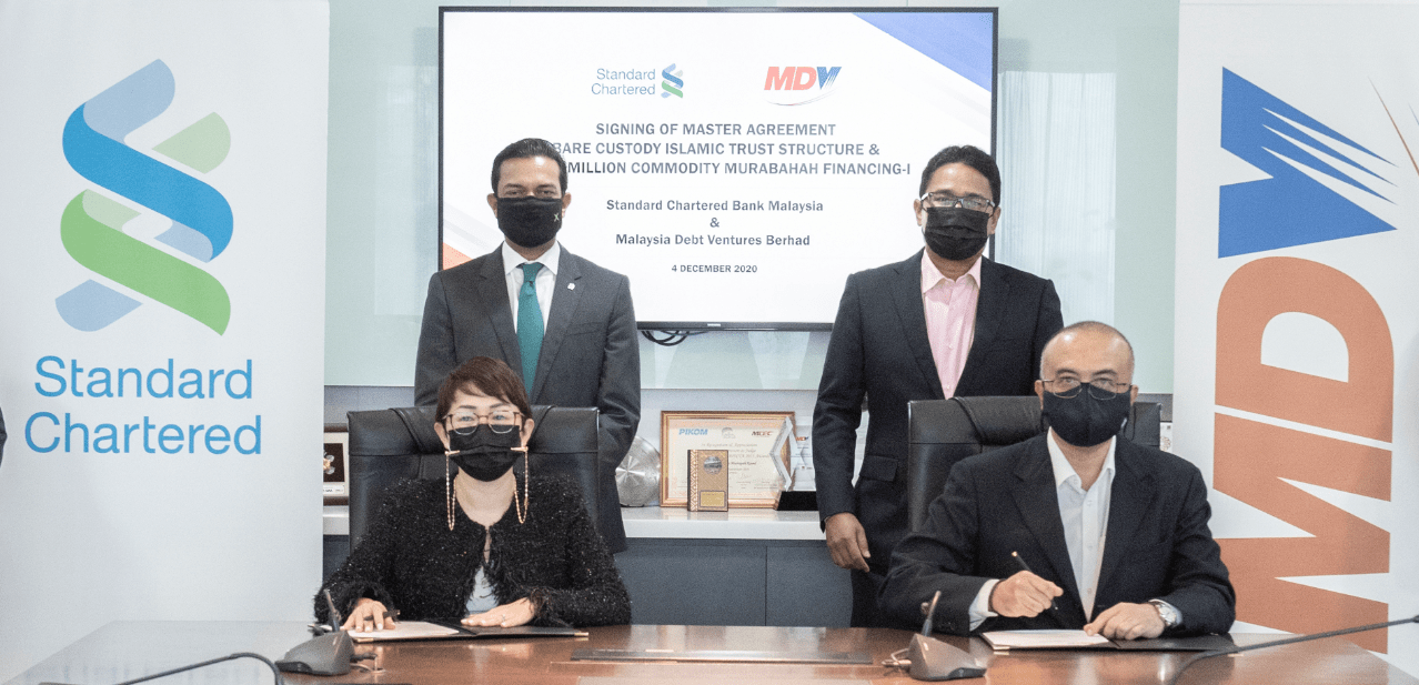 MDV collaborates with Standard Chartered to engineer first-of-its-kind -  BusinessToday