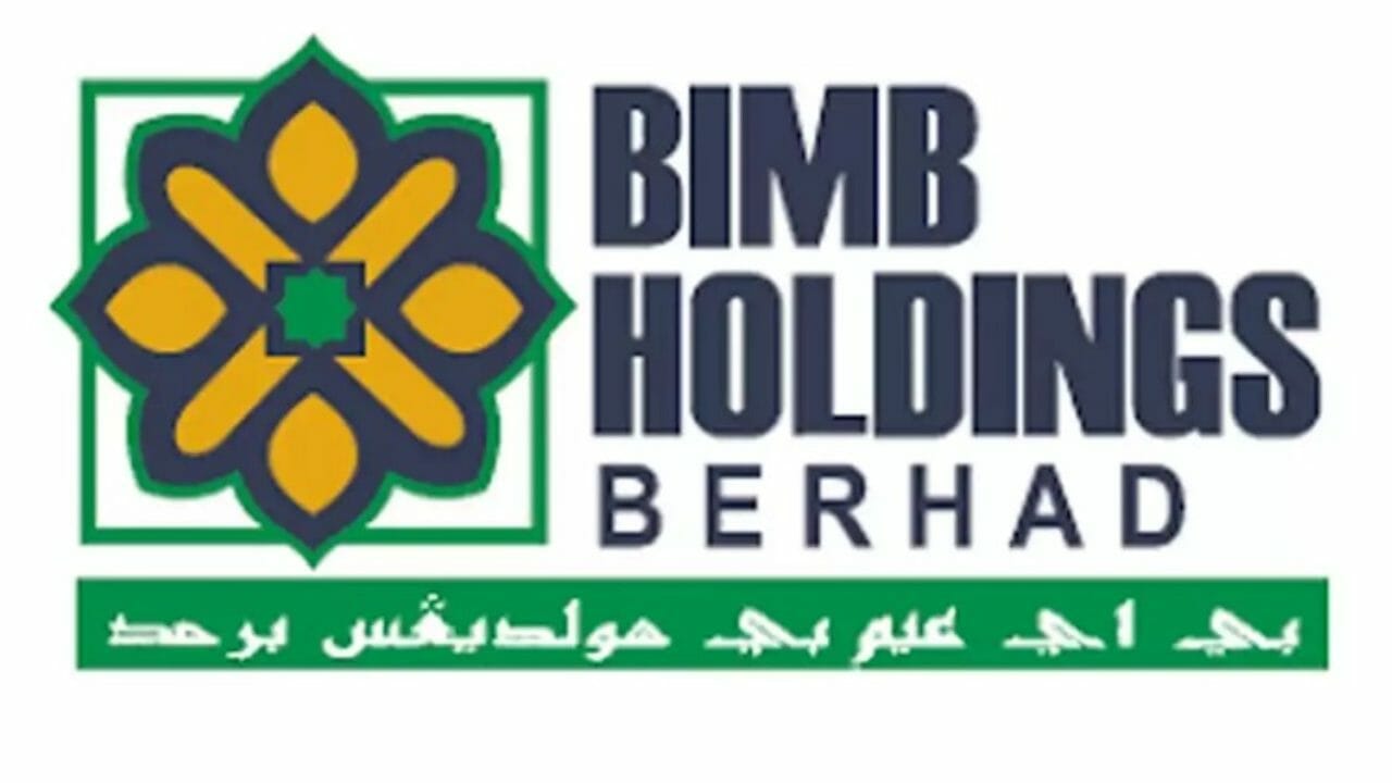Share price bimb BIMB Stock