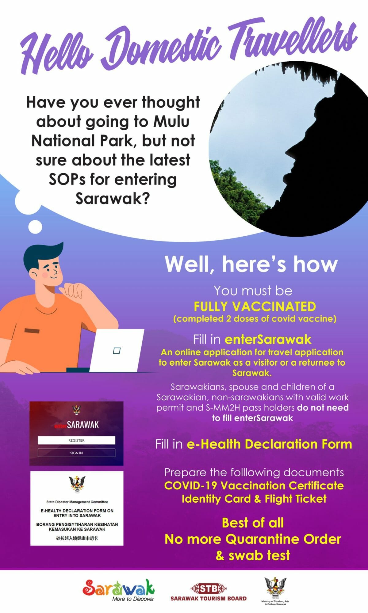 Form sarawak enter health declaration e to Visitors must
