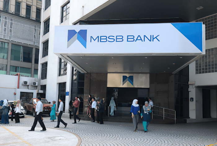 Price mbsb share MBSB returns