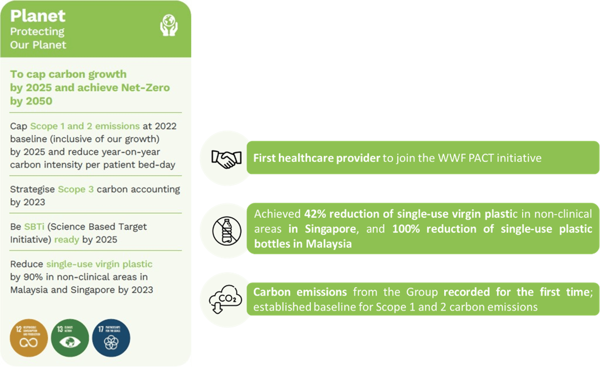 IHH Committed To Transform Healthcare Industry, Improve Care