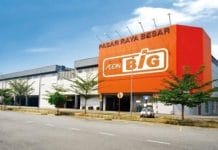 Aeon Stays Cautious For 2024 Due To Concerns Of Inflation