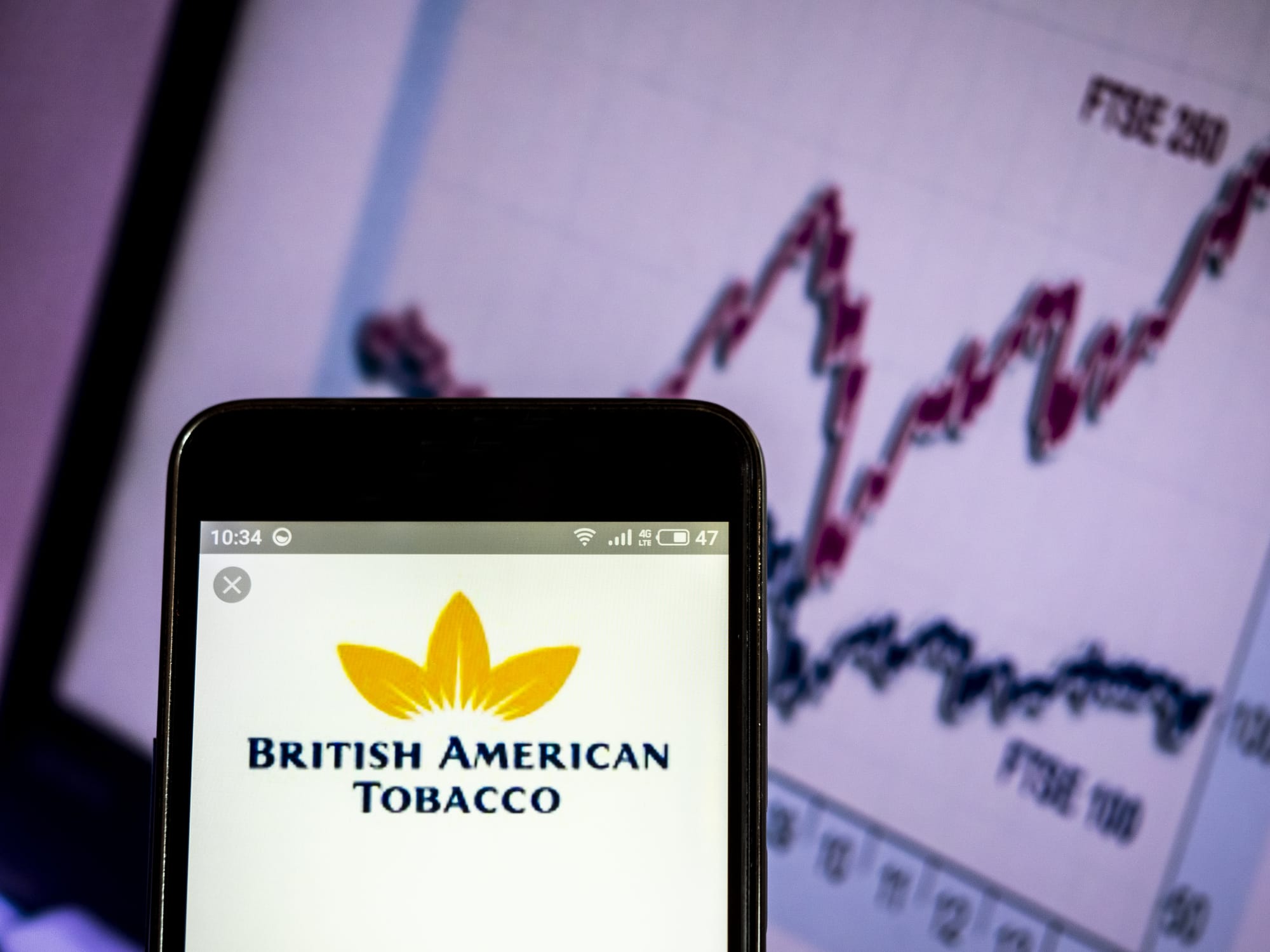 british american tobacco share price malaysia Stock Today: BAT Malaysia Sinks 15% After Steep Profit Drop And Regulatory  Pressures